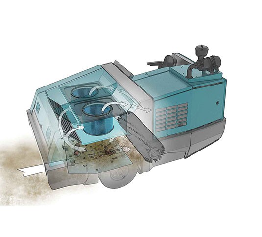 800 Industrial Ride-On Sweeper alt 3